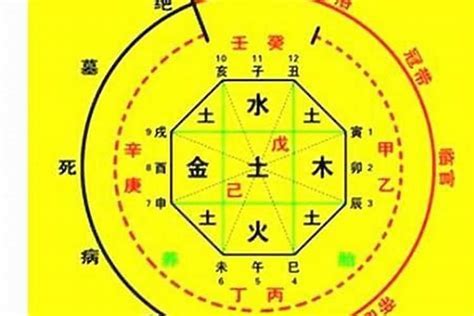 喜水的行业|八字喜水是什么意思 – 八字喜水的基本含义